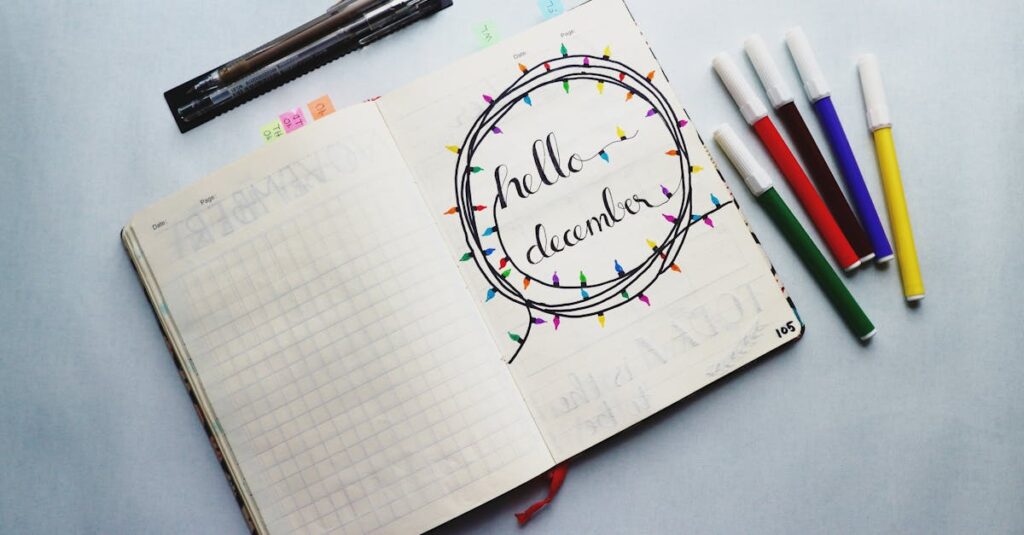 曜日ごとに整理された買い物ルーチン型リスト。生活にフィットすれば効率抜群だが、変化には弱い。