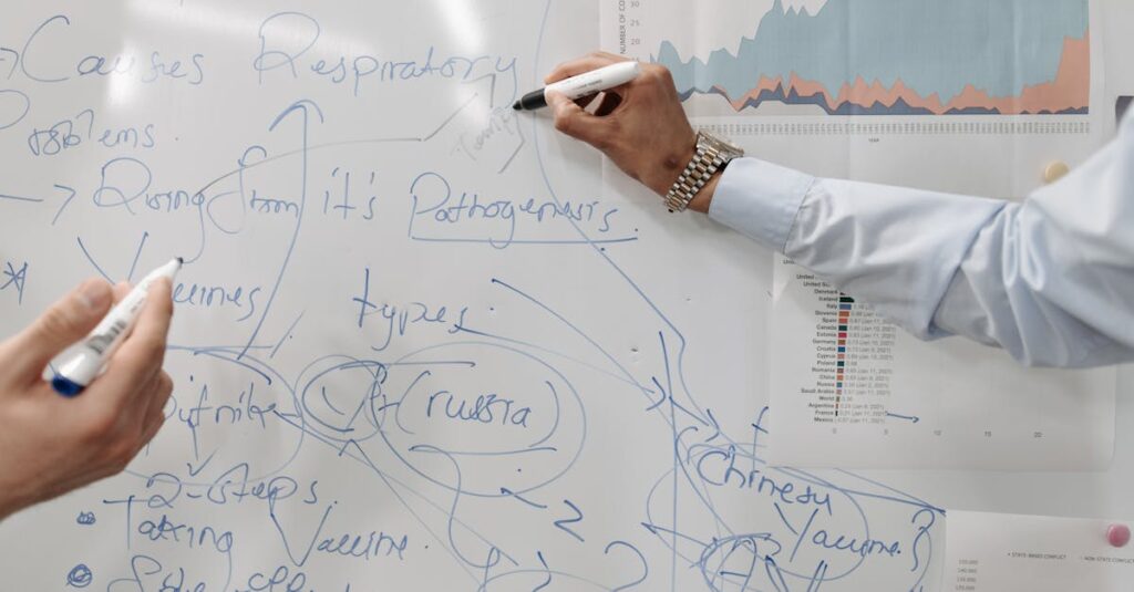 キッチン片付けの動線マップで効率的に調理と掃除を行う様子