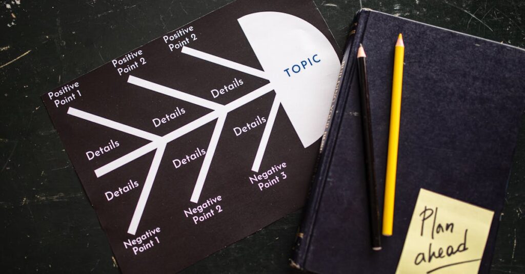 片付け効率化のための家庭内動線マップの例と作成手順