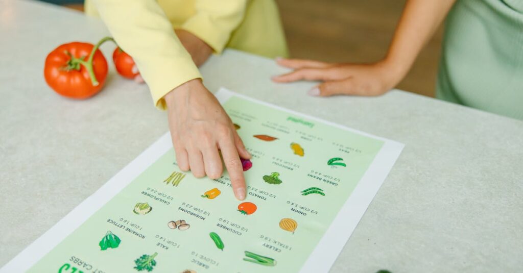 献立ローテーションの考え方を図解したチャート。変化とリズムの両立を表現したシンプルなデザインの図。